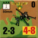 Panzer Grenadier Headquarters Library Unit: Germany Schutzstaffel 50mm for Panzer Grenadier game series