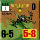 Panzer Grenadier Headquarters Library Unit: Germany Schutzstaffel 75mm for Panzer Grenadier game series