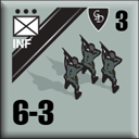 Panzer Grenadier Headquarters Library Unit: Germany Grossdeutschland Division INF for Panzer Grenadier game series
