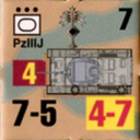 Panzer Grenadier Headquarters Library Unit: Germany Heer PzIIIj for Panzer Grenadier game series