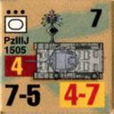 Panzer Grenadier Headquarters Library Unit: Germany Heer PzIIIj for Panzer Grenadier game series