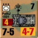 Panzer Grenadier Headquarters Library Unit: Germany Heer PzIIIj for Panzer Grenadier game series