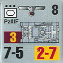 Panzer Grenadier Headquarters Library Unit: Germany Heer PzIIIf for Panzer Grenadier game series