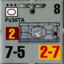Panzer Grenadier Headquarters Library Unit: Germany Heer Pz38ta for Panzer Grenadier game series