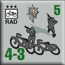 Panzer Grenadier Headquarters Library Unit: Germany Heer Rad for Panzer Grenadier game series