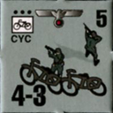 Panzer Grenadier Headquarters Library Unit: Germany Heer Cyc for Panzer Grenadier game series