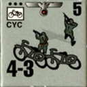 Panzer Grenadier Headquarters Library Unit: Germany Heer Cyc for Panzer Grenadier game series