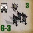 Panzer Grenadier Headquarters Library Unit: Germany Heer Mtn for Panzer Grenadier game series