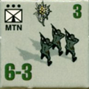 Panzer Grenadier Headquarters Library Unit: Germany Heer Mtn for Panzer Grenadier game series
