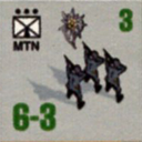 Panzer Grenadier Headquarters Library Unit: Germany Heer Mtn for Panzer Grenadier game series