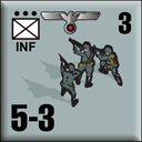 Panzer Grenadier Headquarters Library Unit: Germany Heer INF for Panzer Grenadier game series