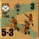 Panzer Grenadier Headquarters Library Unit: Germany Heer INF for Panzer Grenadier game series