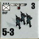 Panzer Grenadier Headquarters Library Unit: Germany Heer INF for Panzer Grenadier game series