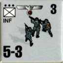 Panzer Grenadier Headquarters Library Unit: Germany Heer INF for Panzer Grenadier game series