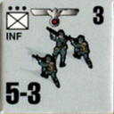 Panzer Grenadier Headquarters Library Unit: Germany Heer INF for Panzer Grenadier game series