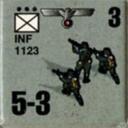 Panzer Grenadier Headquarters Library Unit: Germany Heer INF for Panzer Grenadier game series
