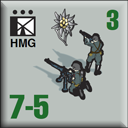 Panzer Grenadier Headquarters Library Unit: Germany Heer Mtn HMG for Panzer Grenadier game series