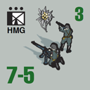 Panzer Grenadier Headquarters Library Unit: Germany Heer Mtn HMG for Panzer Grenadier game series