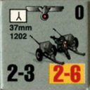 Panzer Grenadier Headquarters Library Unit: Germany Heer 37mm AT for Panzer Grenadier game series