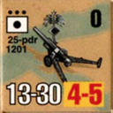 Panzer Grenadier Headquarters Library Unit: Germany Heer 25 pdr for Panzer Grenadier game series