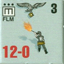 Panzer Grenadier Headquarters Library Unit: Germany Luftwaffe Flm for Panzer Grenadier game series