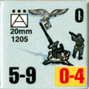 Panzer Grenadier Headquarters Library Unit: Germany Luftwaffe 20mm for Panzer Grenadier game series