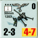 Panzer Grenadier Headquarters Library Unit: Germany Luftwaffe 50mm for Panzer Grenadier game series