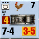 Panzer Grenadier Headquarters Library Unit: France Armée de Terre D2 for Panzer Grenadier game series