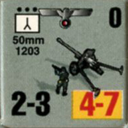 Panzer Grenadier Headquarters Library Unit: Germany Heer 50mm for Panzer Grenadier game series