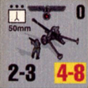 Panzer Grenadier Headquarters Library Unit: Germany Heer 50mm for Panzer Grenadier game series