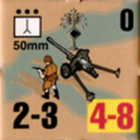 Panzer Grenadier Headquarters Library Unit: Germany Heer 50mm for Panzer Grenadier game series