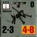 Panzer Grenadier Headquarters Library Unit: Germany Heer 50mm for Panzer Grenadier game series
