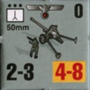 Panzer Grenadier Headquarters Library Unit: Germany Heer 50mm for Panzer Grenadier game series