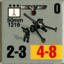 Panzer Grenadier Headquarters Library Unit: Germany Heer 50mm for Panzer Grenadier game series