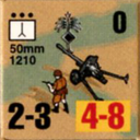 Panzer Grenadier Headquarters Library Unit: Germany Heer 50mm for Panzer Grenadier game series