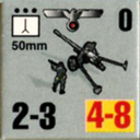 Panzer Grenadier Headquarters Library Unit: Germany Heer 50mm for Panzer Grenadier game series