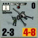 Panzer Grenadier Headquarters Library Unit: Germany Heer 50mm for Panzer Grenadier game series