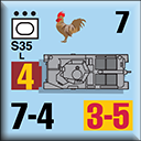 Panzer Grenadier Headquarters Library Unit: France Armée de Terre S35 for Panzer Grenadier game series