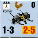 Panzer Grenadier Headquarters Library Unit: France Armée de Terre 25mm for Panzer Grenadier game series