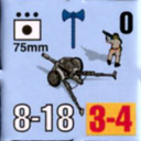 Panzer Grenadier Headquarters Library Unit: France Armée de Terre 75mm for Panzer Grenadier game series