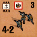 Panzer Grenadier Headquarters Library Unit: Peru Navy Mar for Panzer Grenadier game series