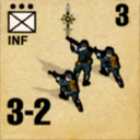 Panzer Grenadier Headquarters Library Unit: Peru Army INF for Panzer Grenadier game series