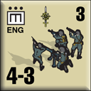 Panzer Grenadier Headquarters Library Unit: Peru Army ENG for Panzer Grenadier game series