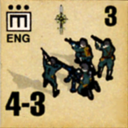 Panzer Grenadier Headquarters Library Unit: Peru Army ENG for Panzer Grenadier game series
