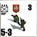 Panzer Grenadier Headquarters Library Unit: Poland Wojska Lądowe Inf for Panzer Grenadier game series