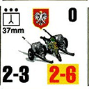 Panzer Grenadier Headquarters Library Unit: Poland Wojska Lądowe 37mm for Panzer Grenadier game series