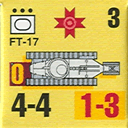 Panzer Grenadier Headquarters Library Unit: Romania Armata Română FT-17 for Panzer Grenadier game series