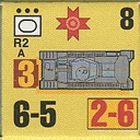 Panzer Grenadier Headquarters Library Unit: Romania Armata Română R-2 for Panzer Grenadier game series