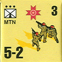 Panzer Grenadier Headquarters Library Unit: Romania Armata Română Mtn for Panzer Grenadier game series