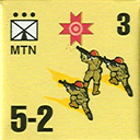 Panzer Grenadier Headquarters Library Unit: Romania Armata Română Mtn for Panzer Grenadier game series